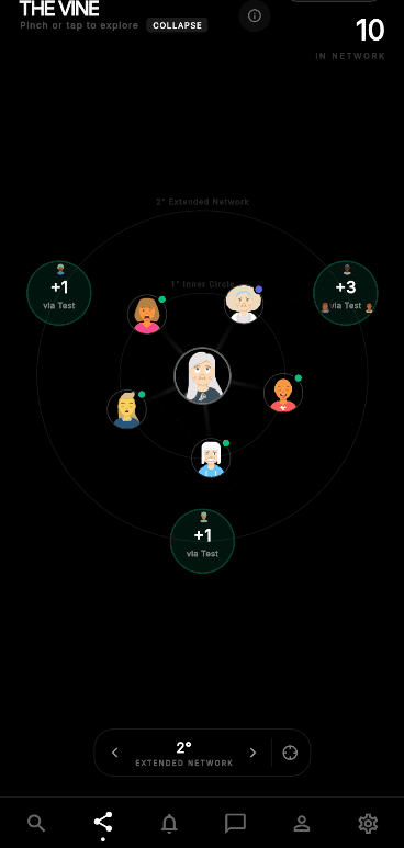 See the route before you act